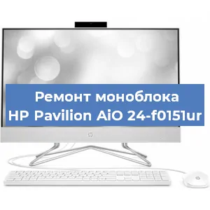 Замена оперативной памяти на моноблоке HP Pavilion AiO 24-f0151ur в Красноярске